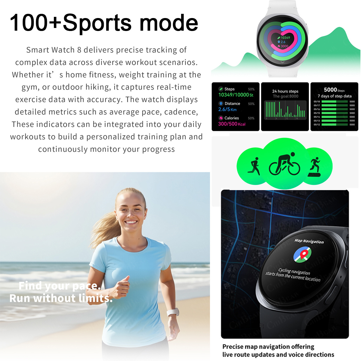 Novos Relógios 2026: Smartwatc - Turkey Women Fashion avaliação e preço